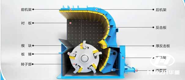 反击式破碎机结构